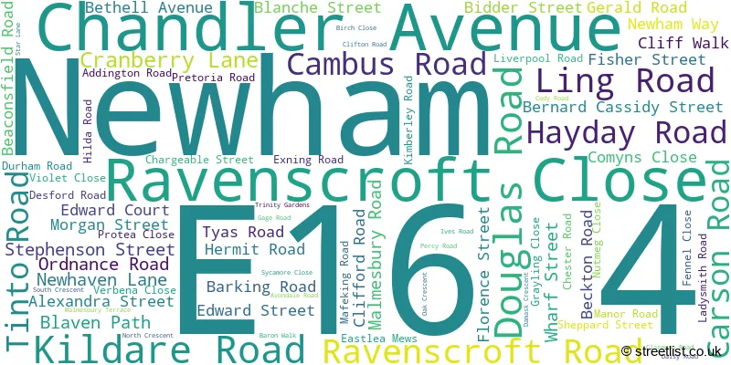 A word cloud for the E16 4 postcode