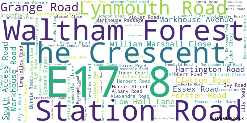 A word cloud for the E17 8 postcode