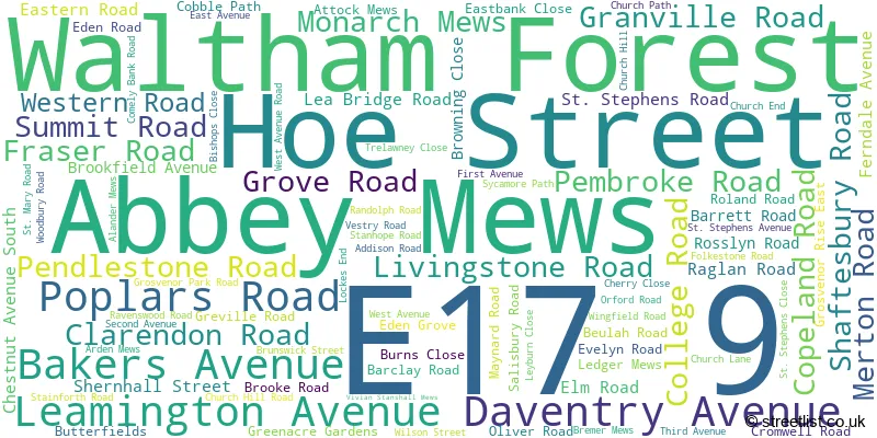 A word cloud for the E17 9 postcode