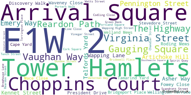 A word cloud for the E1W 2 postcode