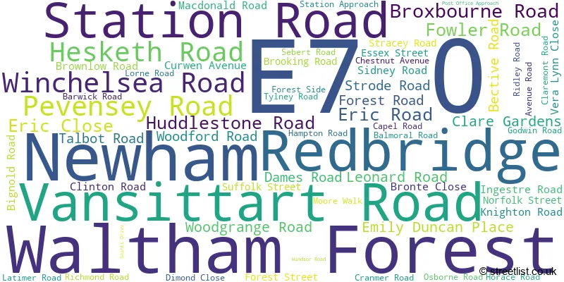 A word cloud for the E7 0 postcode