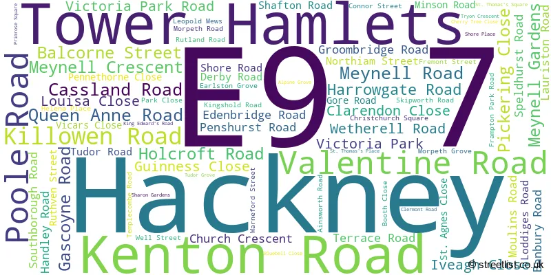 A word cloud for the E9 7 postcode