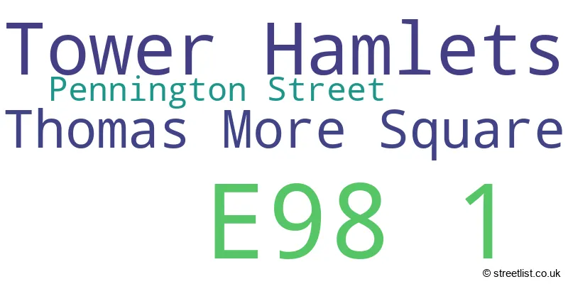 A word cloud for the E98 1 postcode