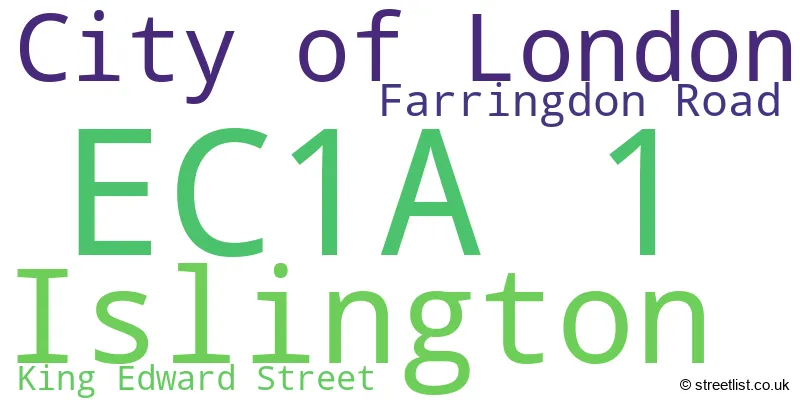 A word cloud for the EC1A 1 postcode