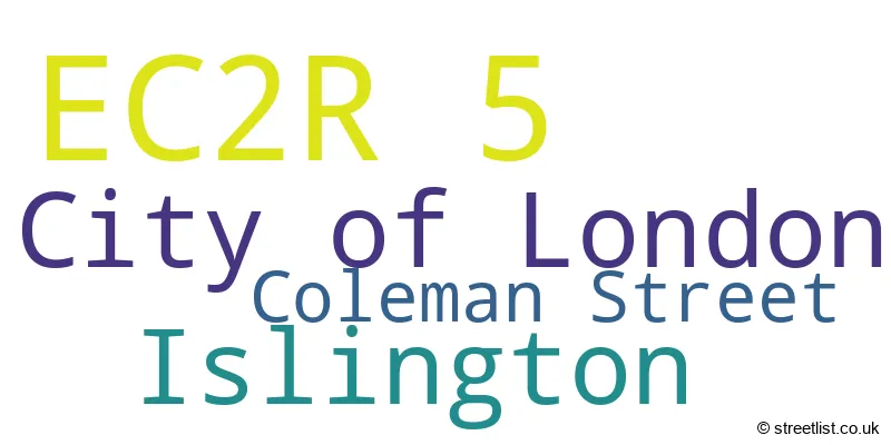 A word cloud for the EC2R 5 postcode
