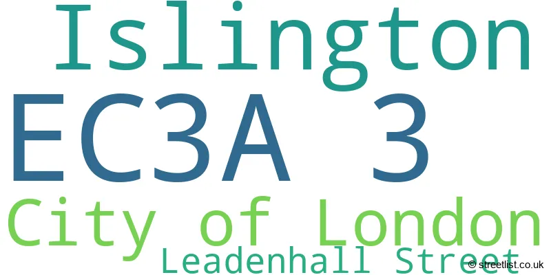 A word cloud for the EC3A 3 postcode