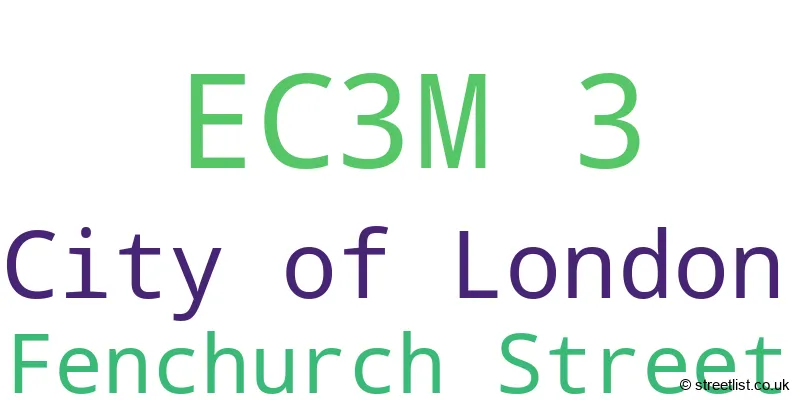 A word cloud for the EC3M 3 postcode