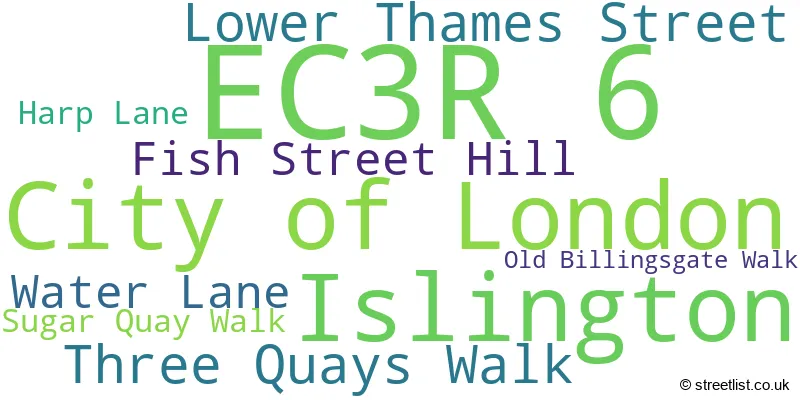 A word cloud for the EC3R 6 postcode