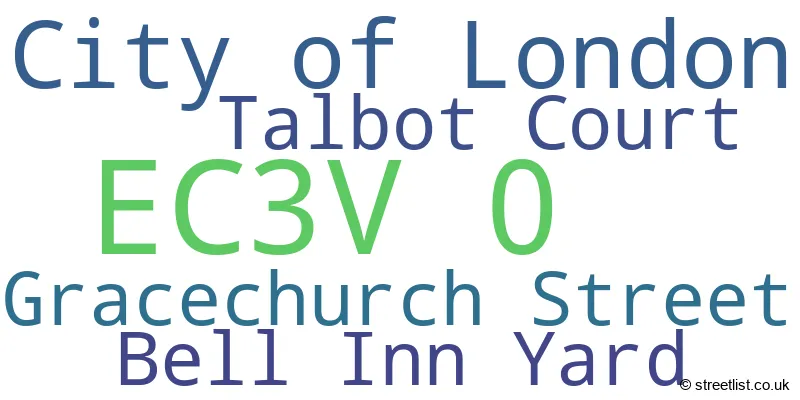 A word cloud for the EC3V 0 postcode