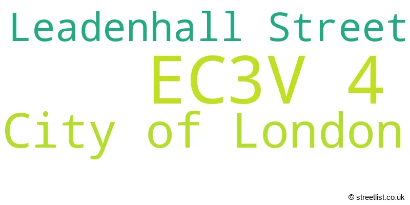 A word cloud for the EC3V 4 postcode