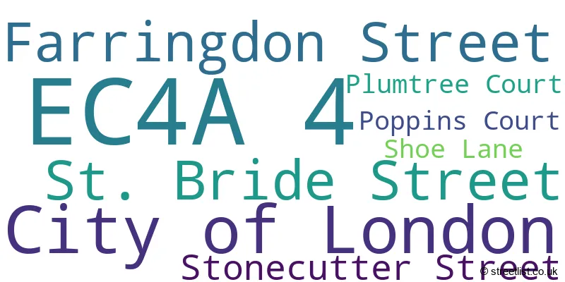 A word cloud for the EC4A 4 postcode