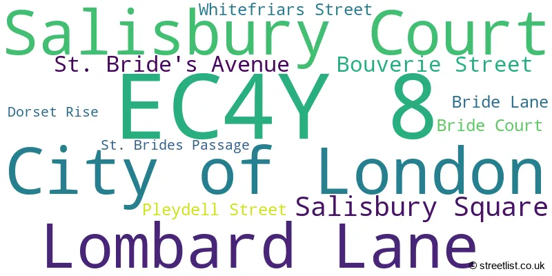 A word cloud for the EC4Y 8 postcode