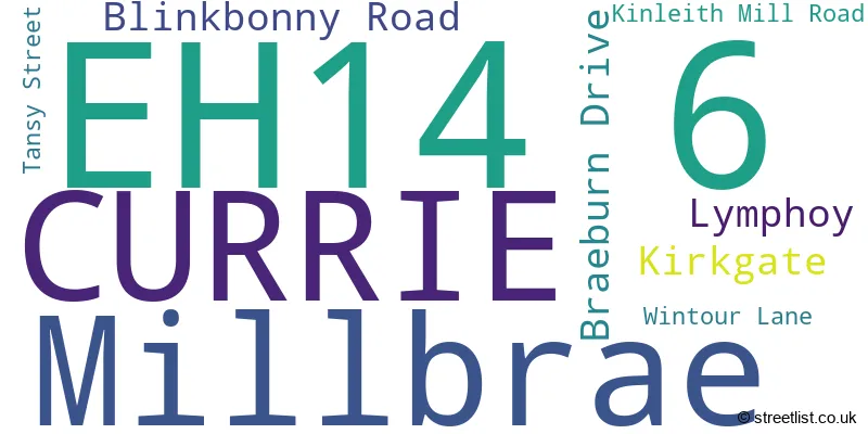 A word cloud for the EH14 6 postcode