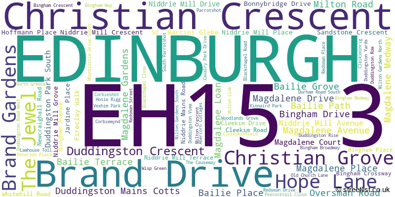 A word cloud for the EH15 3 postcode