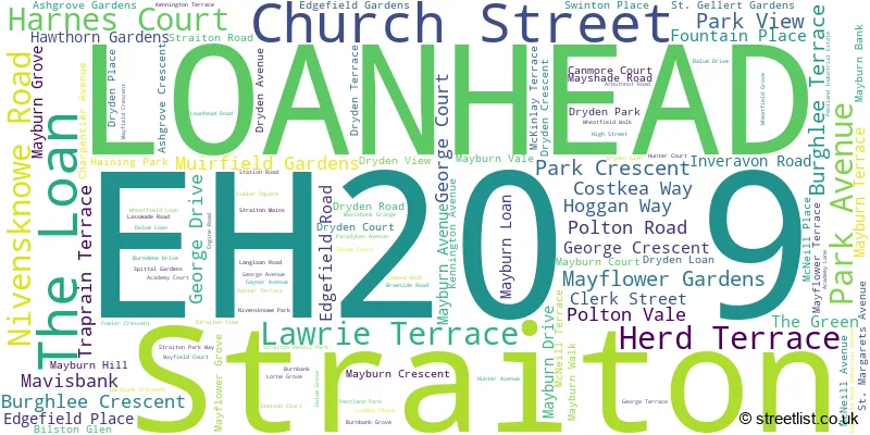 A word cloud for the EH20 9 postcode