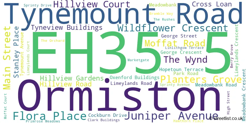 A word cloud for the EH35 5 postcode