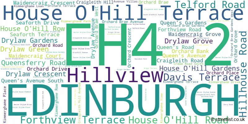 A word cloud for the EH4 2 postcode