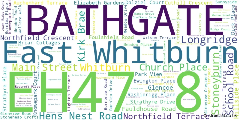 A word cloud for the EH47 8 postcode