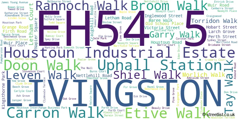 A word cloud for the EH54 5 postcode