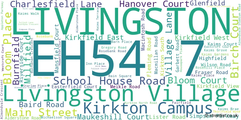 A word cloud for the EH54 7 postcode