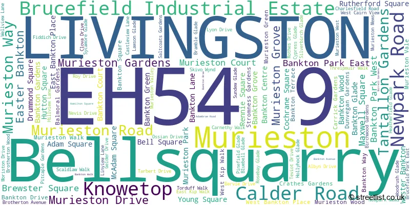 A word cloud for the EH54 9 postcode