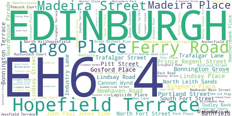 A word cloud for the EH6 4 postcode
