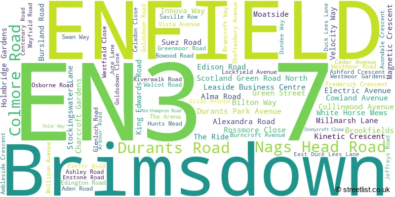 A word cloud for the EN3 7 postcode