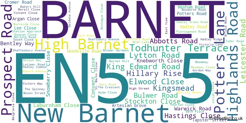 A word cloud for the EN5 5 postcode