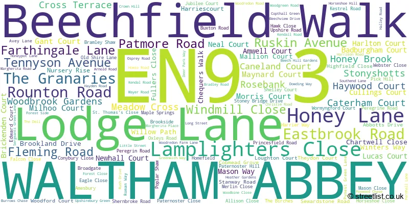A word cloud for the EN9 3 postcode