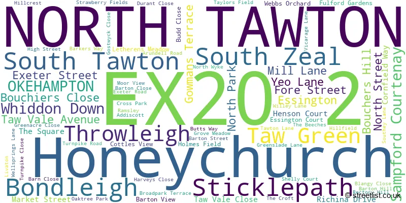 A word cloud for the EX20 2 postcode