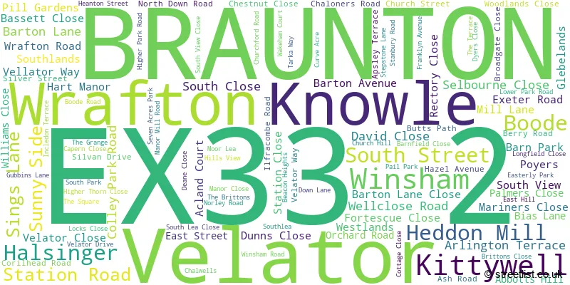 A word cloud for the EX33 2 postcode