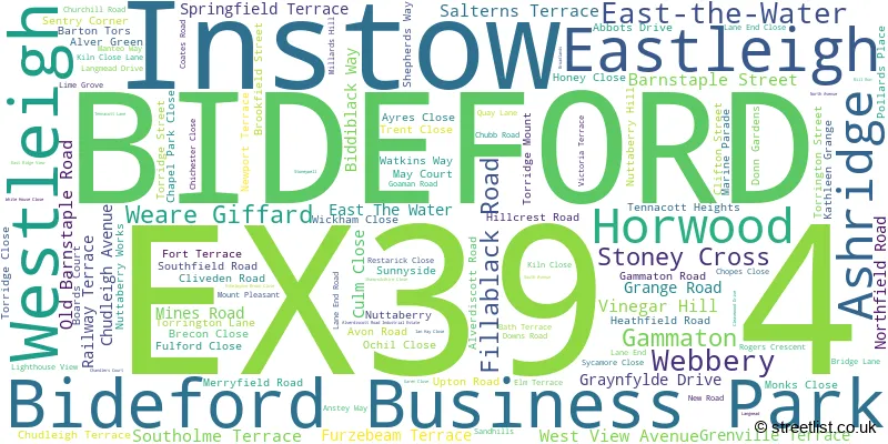 A word cloud for the EX39 4 postcode