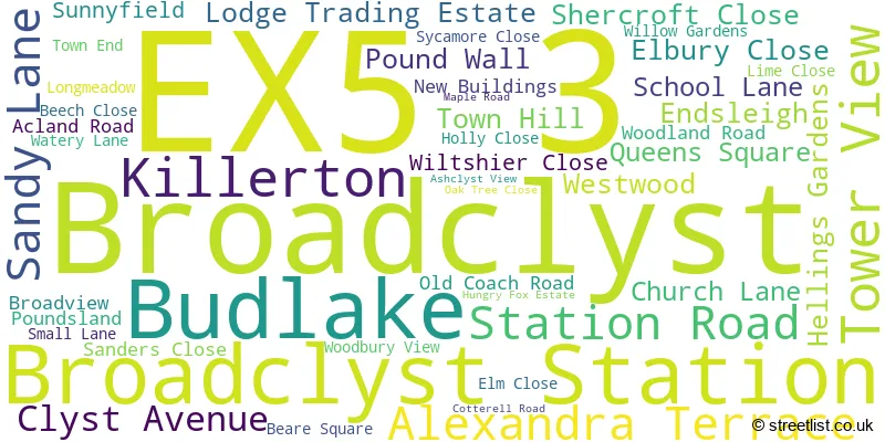 A word cloud for the EX5 3 postcode