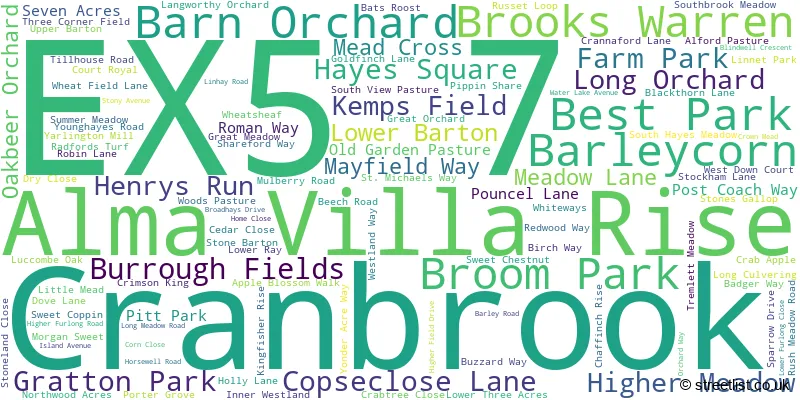 A word cloud for the EX5 7 postcode