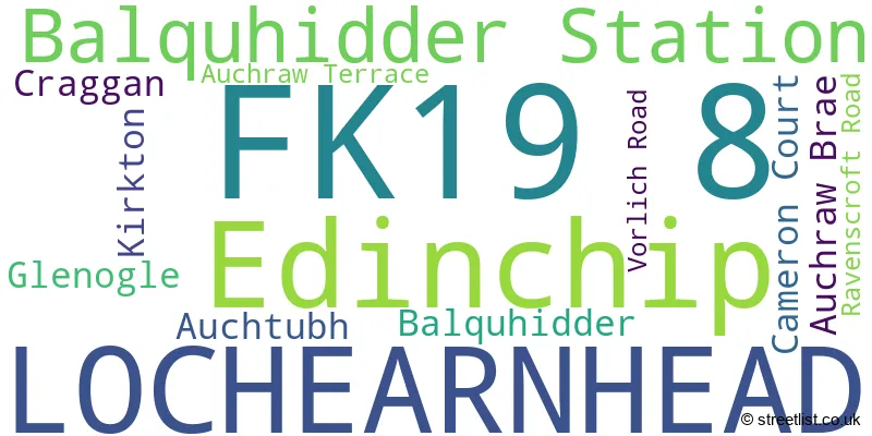 A word cloud for the FK19 8 postcode