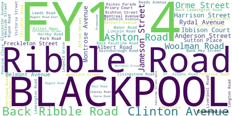 A word cloud for the FY1 4 postcode