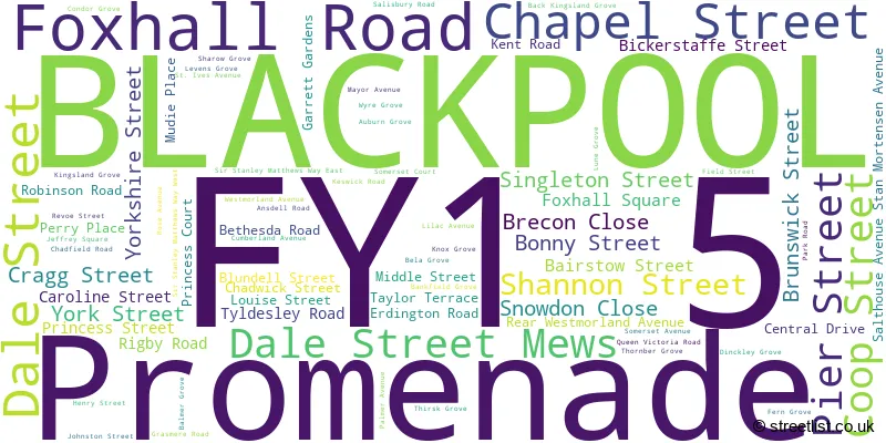 A word cloud for the FY1 5 postcode