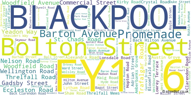 A word cloud for the FY1 6 postcode