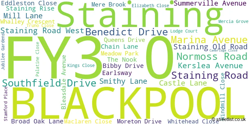 A word cloud for the FY3 0 postcode