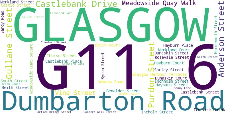 A word cloud for the G11 6 postcode