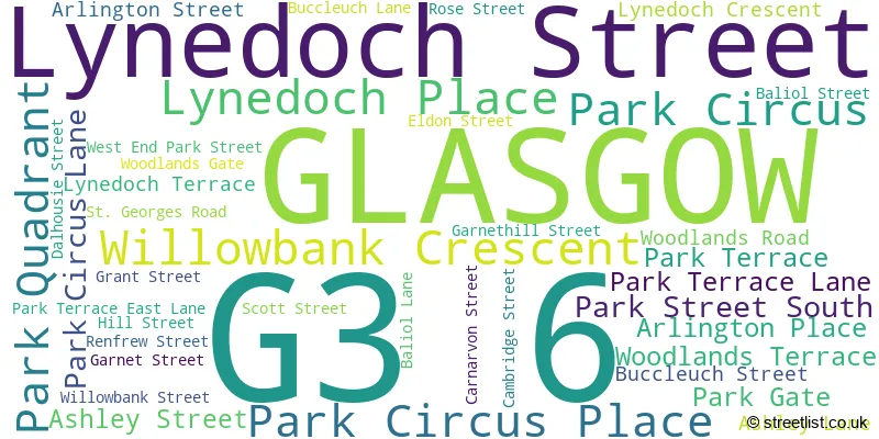 A word cloud for the G3 6 postcode