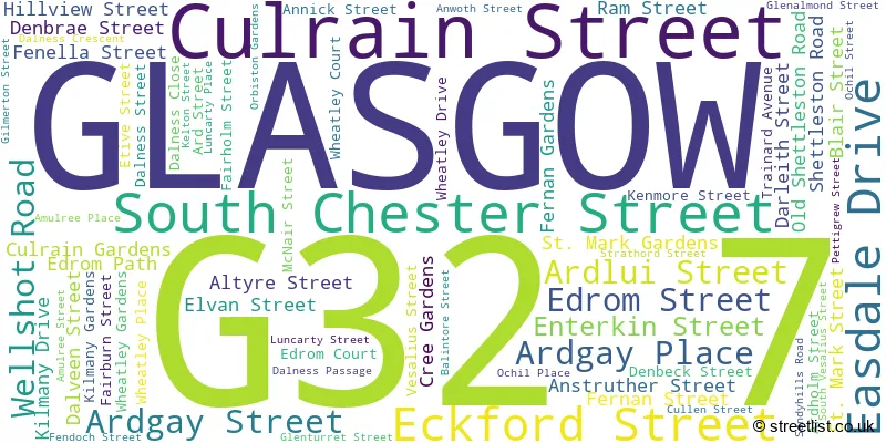 A word cloud for the G32 7 postcode