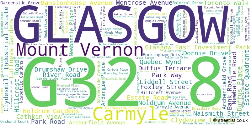 A word cloud for the G32 8 postcode