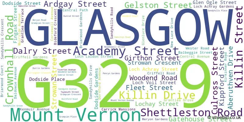 A word cloud for the G32 9 postcode