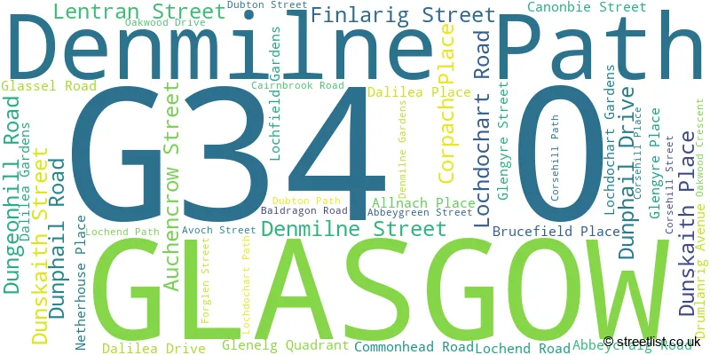 A word cloud for the G34 0 postcode