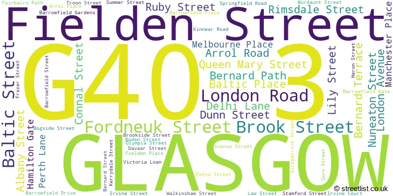 A word cloud for the G40 3 postcode