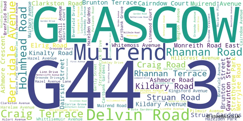 A word cloud for the G44 3 postcode