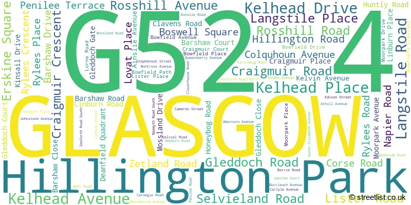 A word cloud for the G52 4 postcode