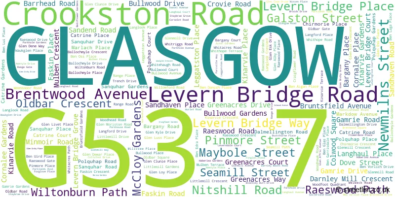 A word cloud for the G53 7 postcode