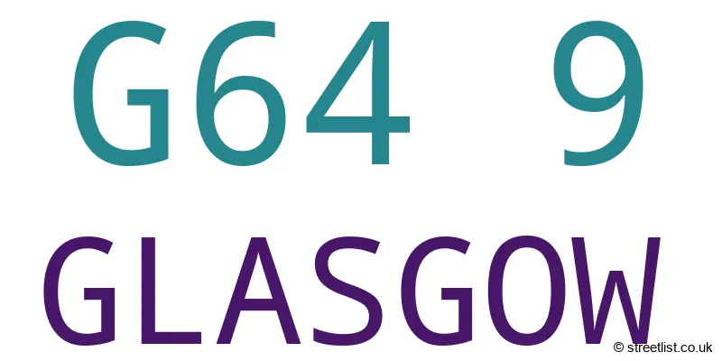 A word cloud for the G64 9 postcode